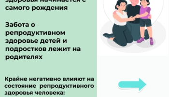 Репродуктивное здоровье (1)